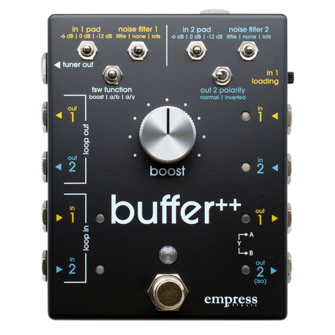 Buffer++