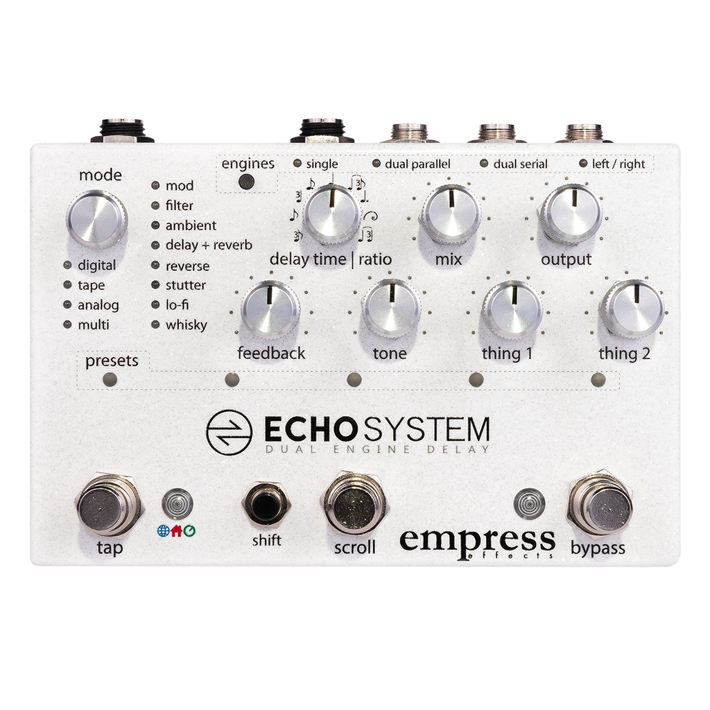 S&D Echosystem